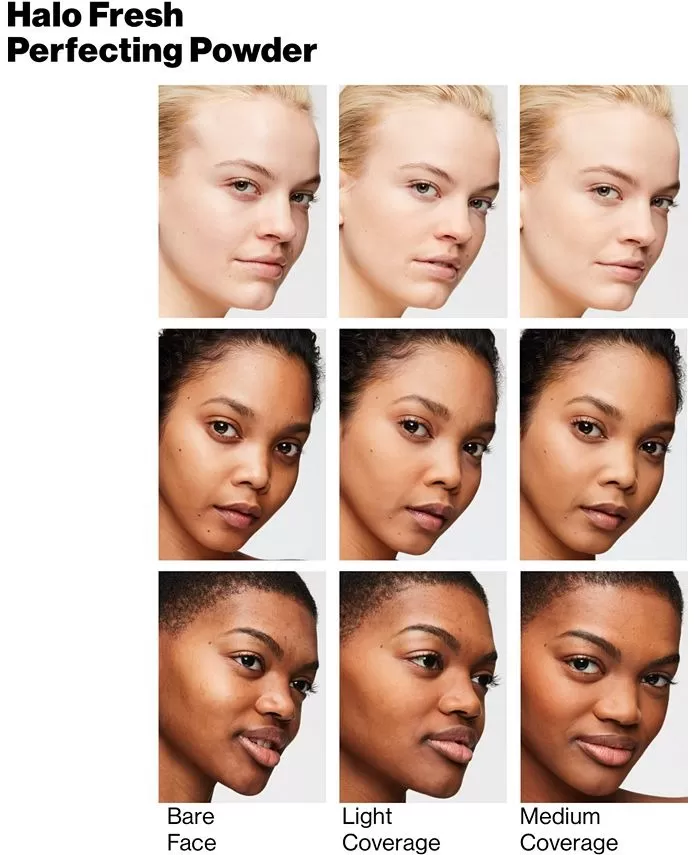 جزئیات و زوایای دیگر برنزر پودری اسمش باکس Dark Neutral