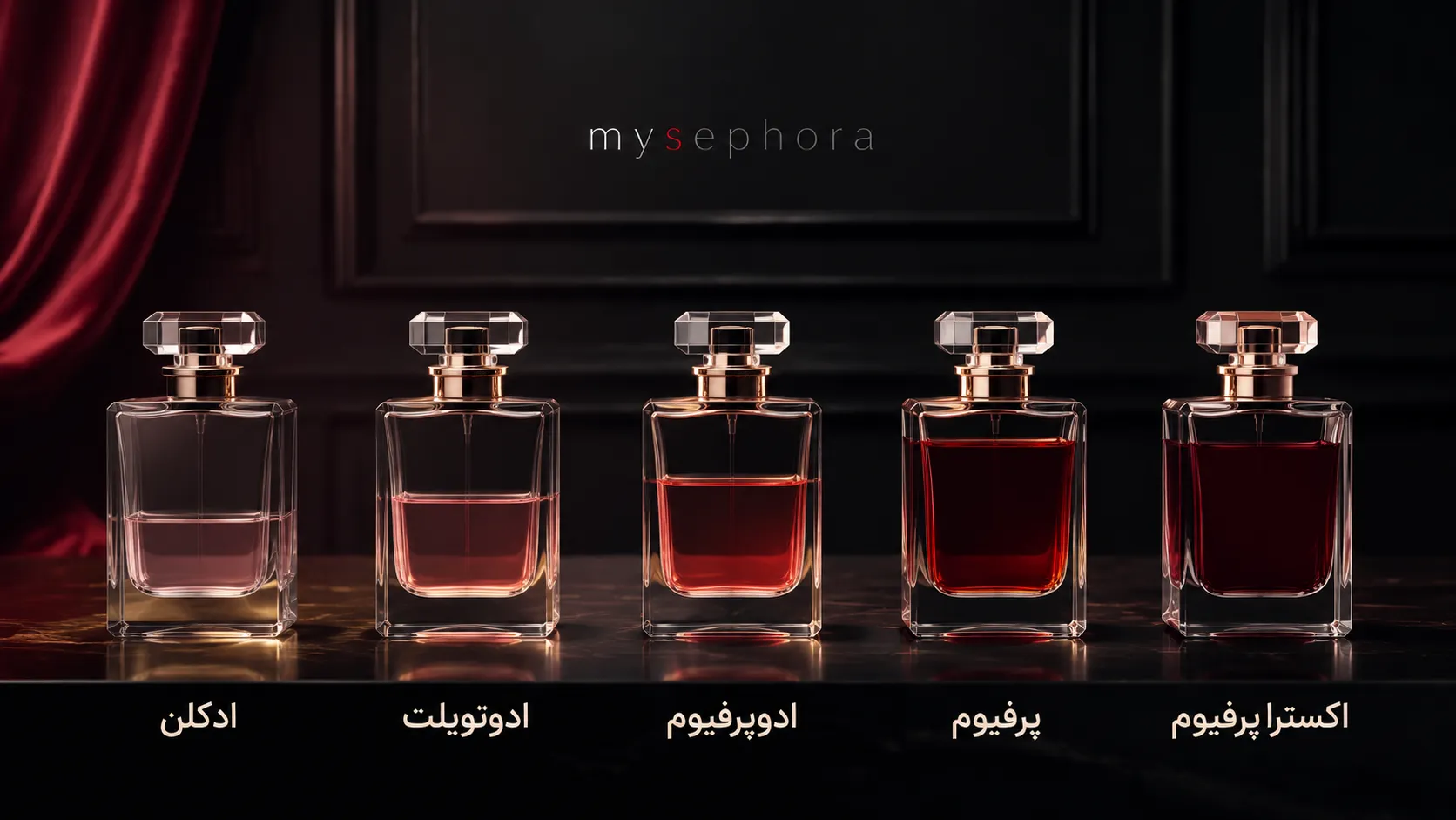 آشنایی با انواع مختلف عطرها 