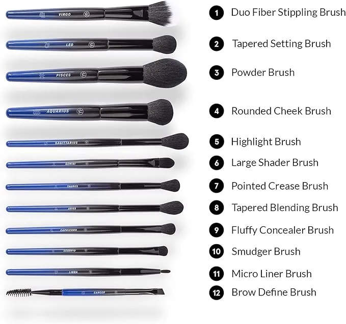 جزئیات و زوایای دیگر ست براش بی اچ