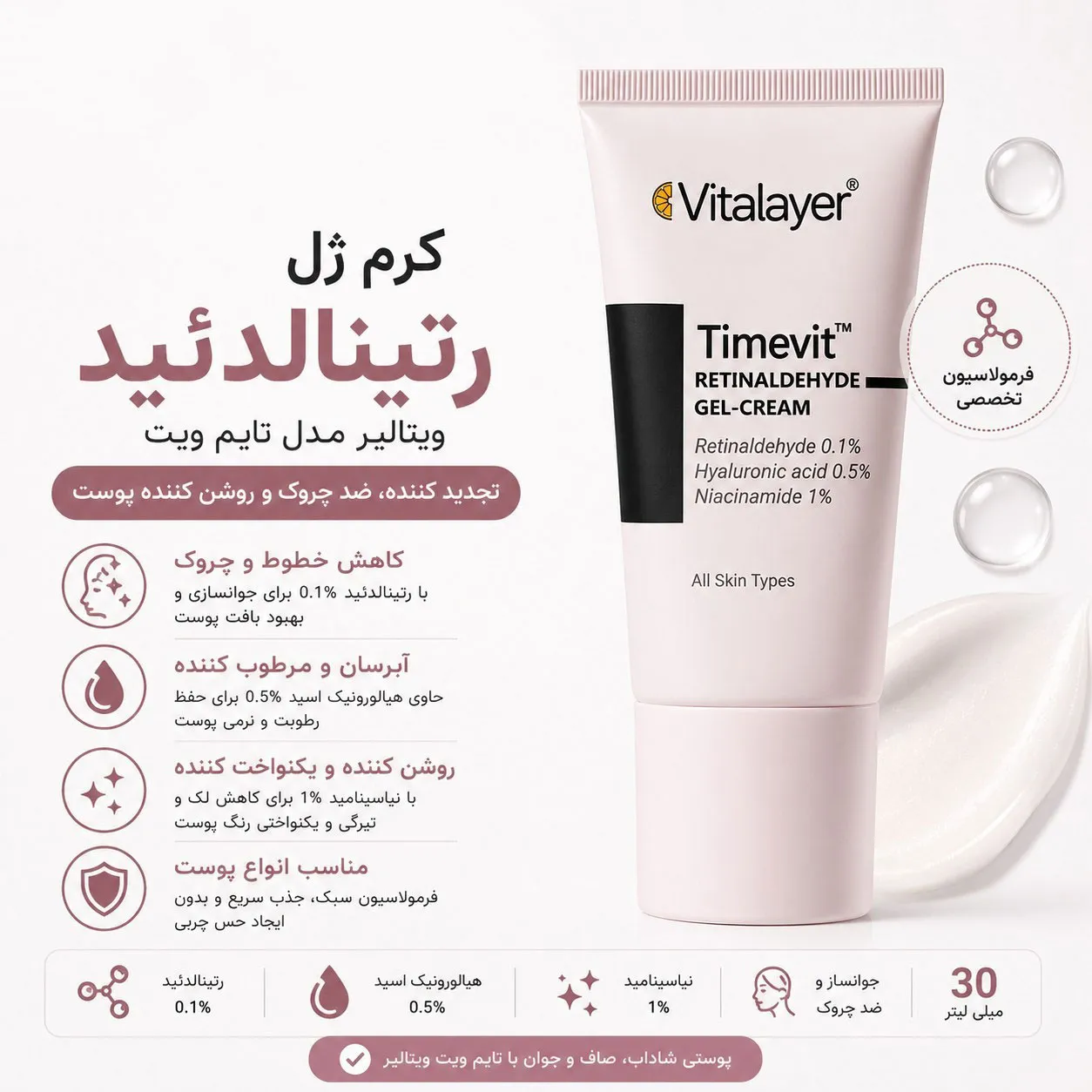 تست روی پوست و نمای نزدیک کرم ژل رتینالدئید تایم ویت